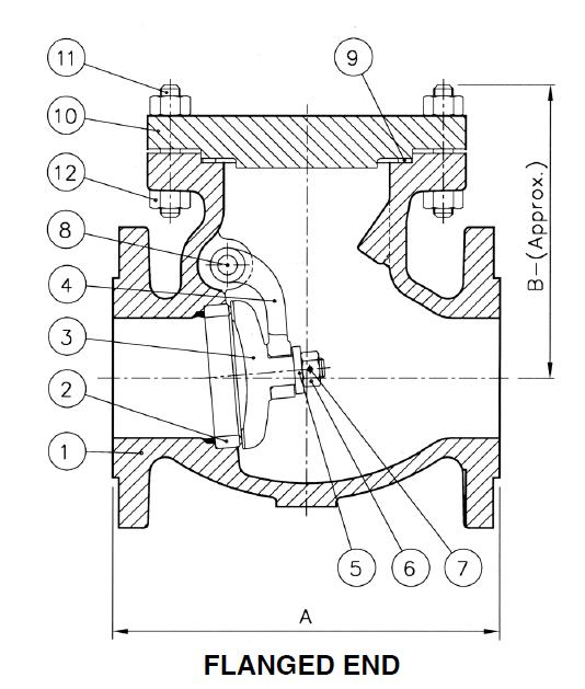 V&aacute;lvula de reten&ccedil;&atilde;o de flange de a&ccedil;o inoxid&aacute;vel API600 - v&aacute;lvula masoneilan 1
