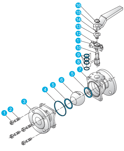V&aacute;lvula de esfera de flange de a&ccedil;o inoxid&aacute;vel JIS - v&aacute;lvula masoneilan