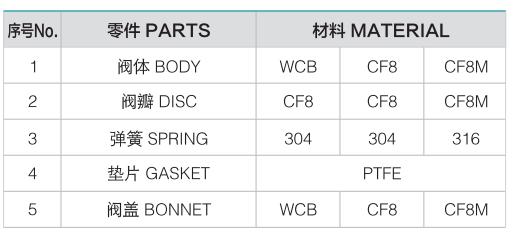 v&aacute;lvula de reten&ccedil;&atilde;o vertical em a&ccedil;o inoxid&aacute;vel2-v&aacute;lvula masoneilan