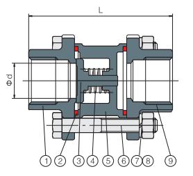 v&aacute;lvula de reten&ccedil;&atilde;o de tr&ecirc;s pe&ccedil;as de a&ccedil;o inoxid&aacute;vel-v&aacute;lvula masoneilan