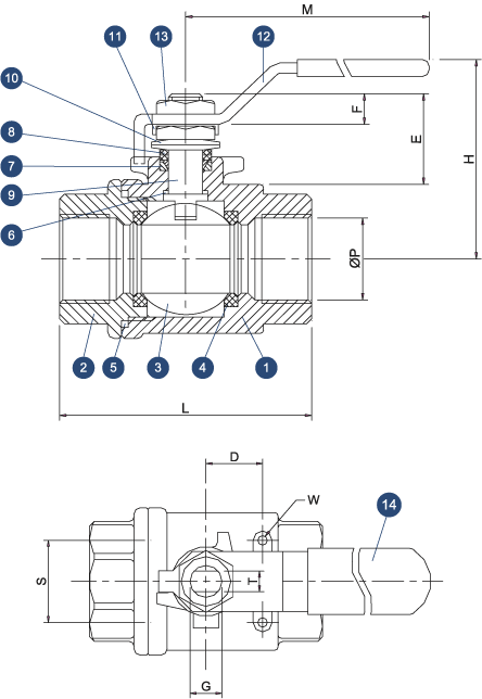 f&aacute;brica de v&aacute;lvula de esfera ss 2pc china