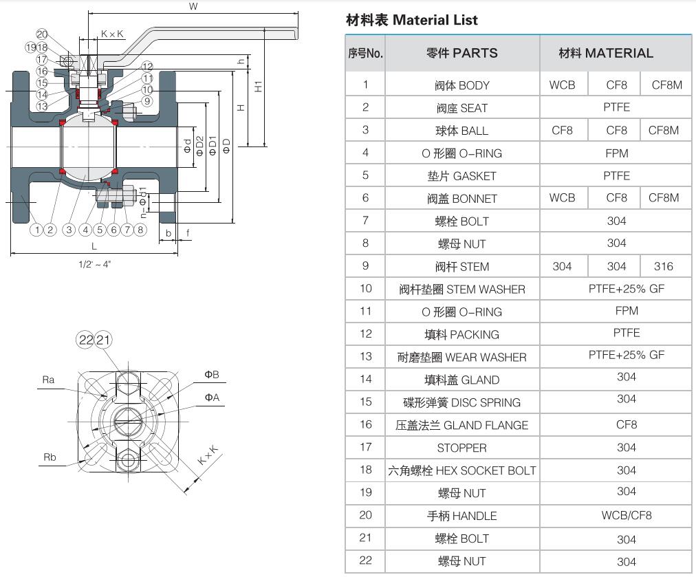V&aacute;lvula de esfera de flange de a&ccedil;o inoxid&aacute;vel 2PC com almofada de montagem alta ISO5211