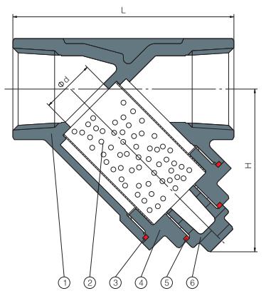a&ccedil;o inoxid&aacute;vel y filtro-v&aacute;lvula masoneilan1